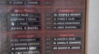 Pratap Bhaurao Patil