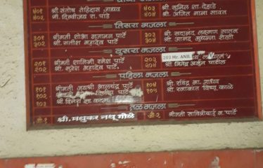 MADHUKAR NATHURAM GOLE