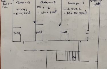 INCOTEX IMPEX PVT. LTD