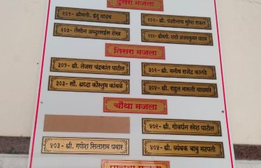 Rajesh Dattatryaya Nangare